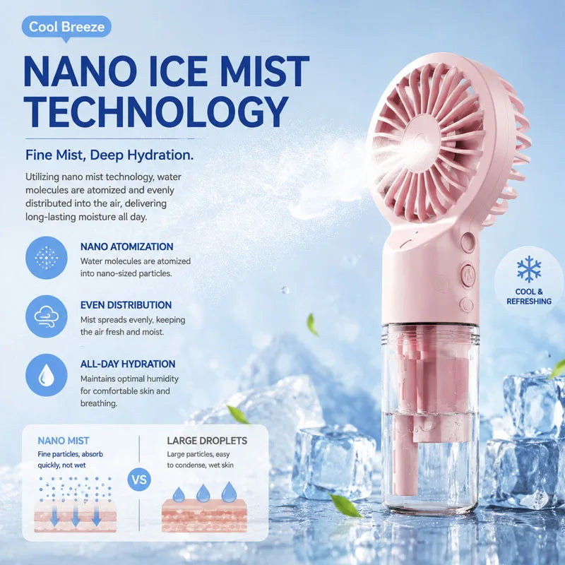 Water Mist Fan Portable Humidifier Small Handheld Spray Fan 4-speed Wind, Strong Wind Force Outdoor Travel Water Spray Fan