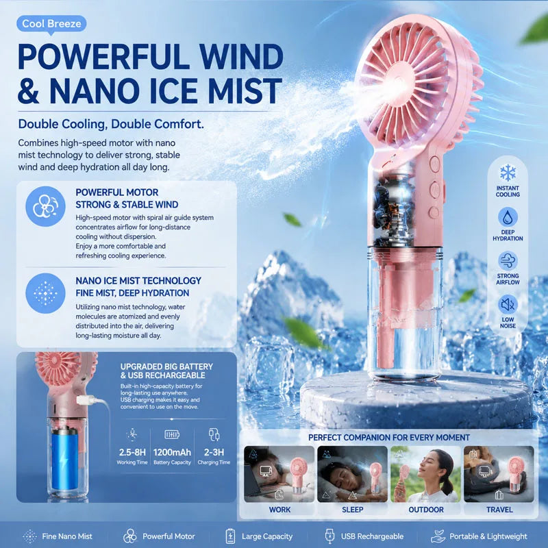 Water Mist Fan Portable Humidifier Small Handheld Spray Fan 4-speed Wind, Strong Wind Force Outdoor Travel Water Spray Fan