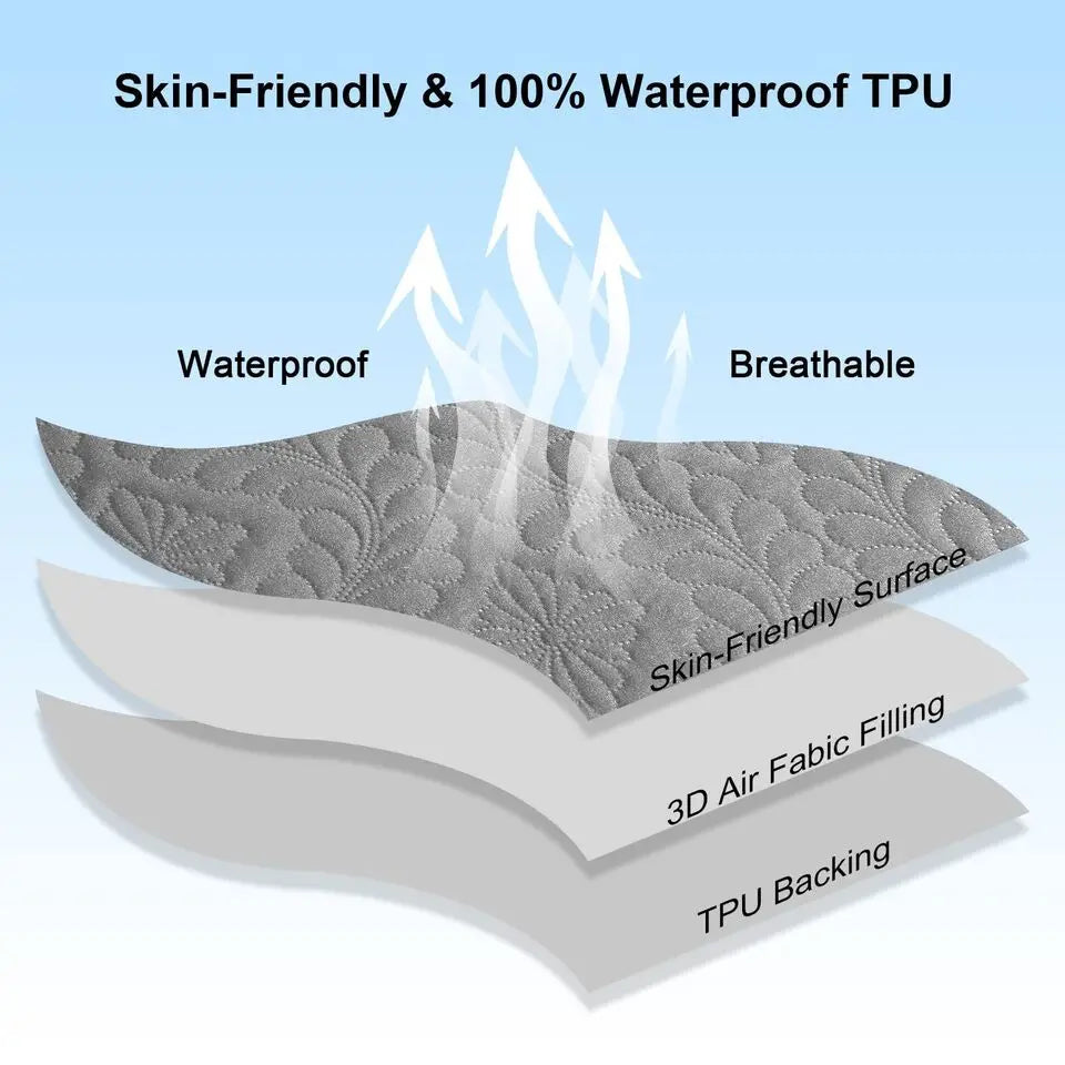 1PC Waterproof Pillowcase Anti Stain Machine Washable 48x74cm