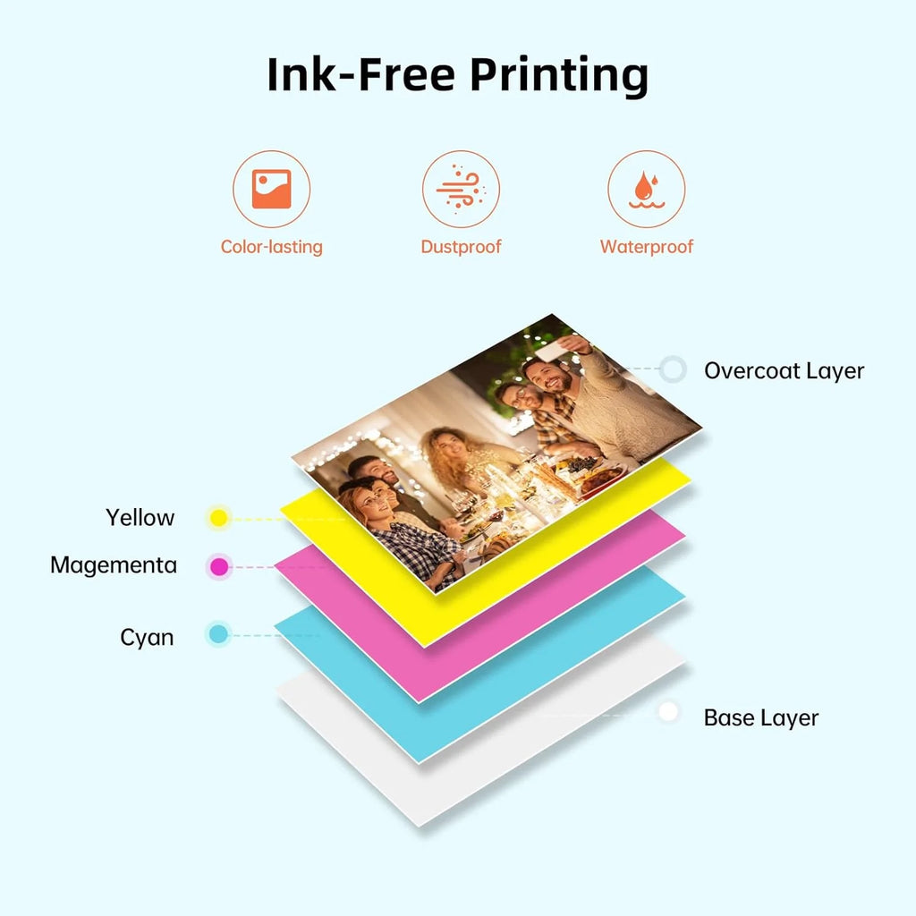 HPRT MT53 Portable Photo Printer Pocket Zink Technology Bluetooth Print 2x3'' Sticky-Backed Photo Paper Machine with Papers Case